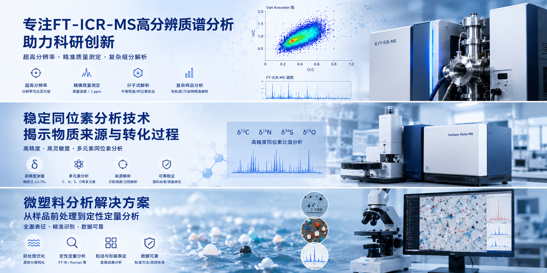 FT-ICR-MS、稳定同位素和微塑料分析解决方案